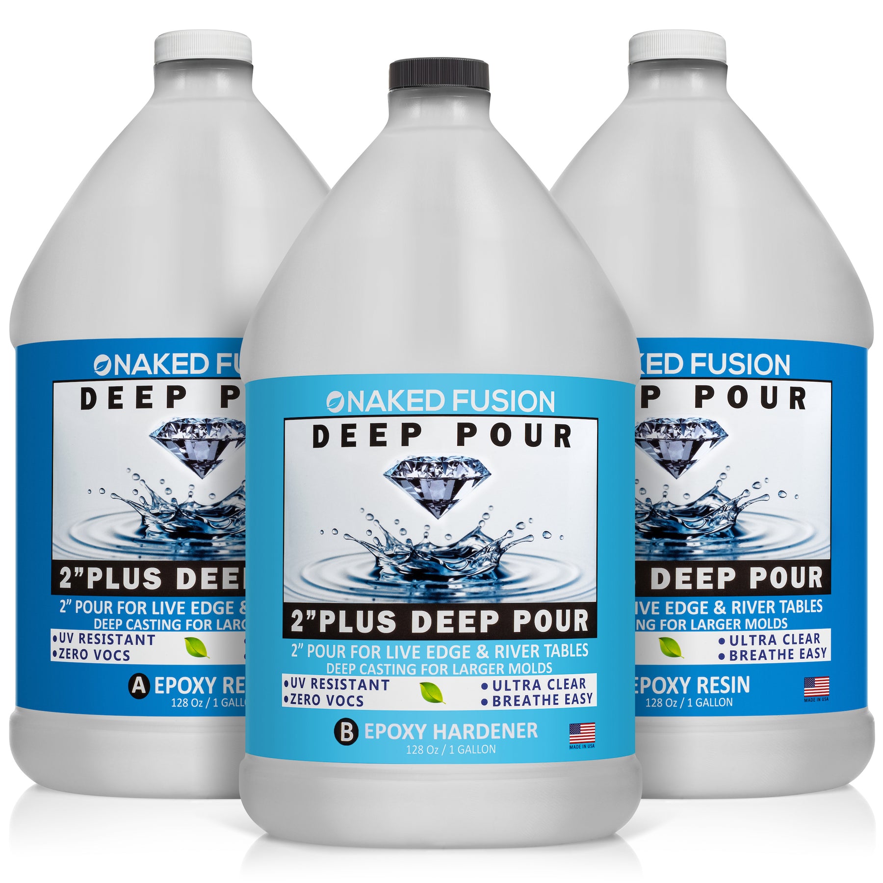 Deep Pour Epoxy Resin for Countertop, Tabletop, Art. ( 1.5 & 3 GAL KIT )